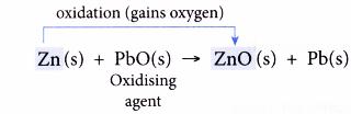 Phản ứng oxi hóa khử là gì? Cân bằng phản ứng oxi hóa khử?