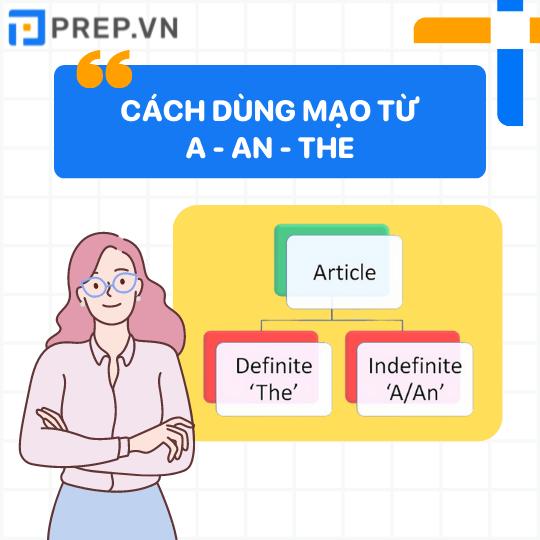 Hướng dẫn cách dùng mạo từ A - An - The trong tiếng Anh!